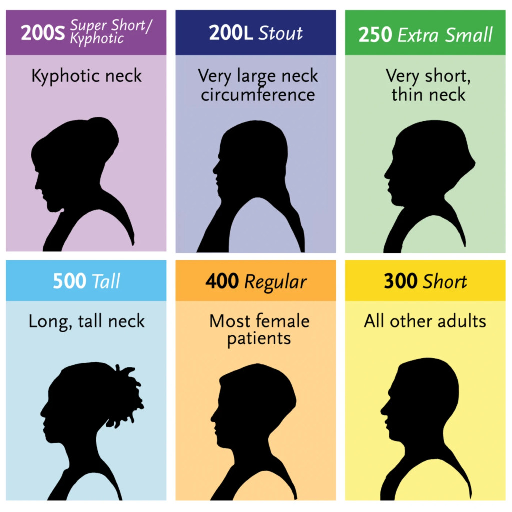 Miami J Cervical Collar with Extra Liner Access Health