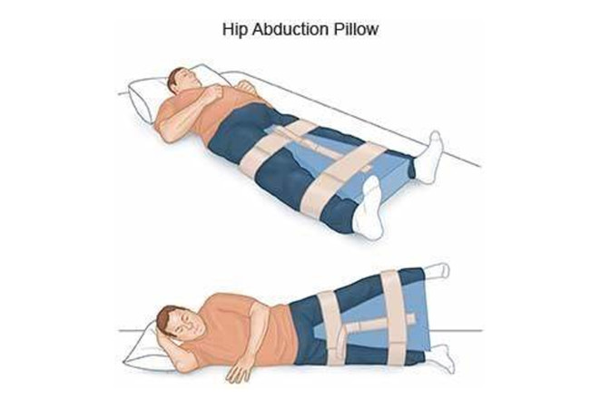 https://accesshealth.com.au/wp-content/uploads/2021/10/PP2805-charnely-pillow-guide-650x450.jpg