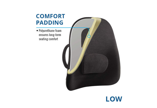 comfort-padding