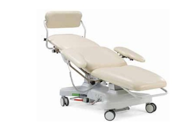 MC2501.2