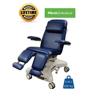 MC2560