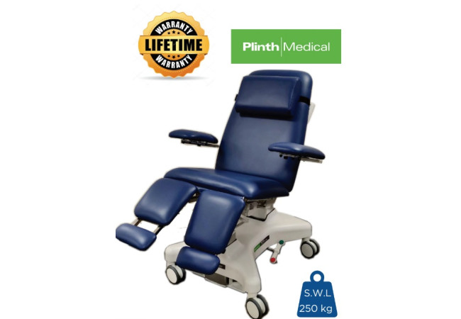 MC2560