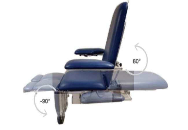 MC2560.2