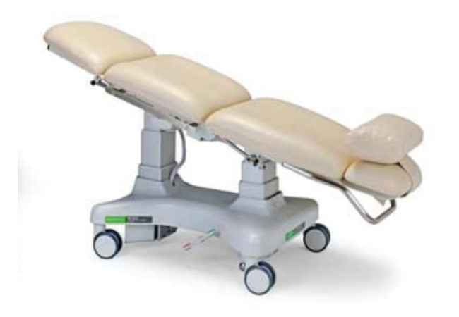 MC2570.1