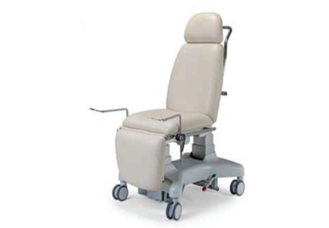 MC2570.2