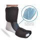 airform1